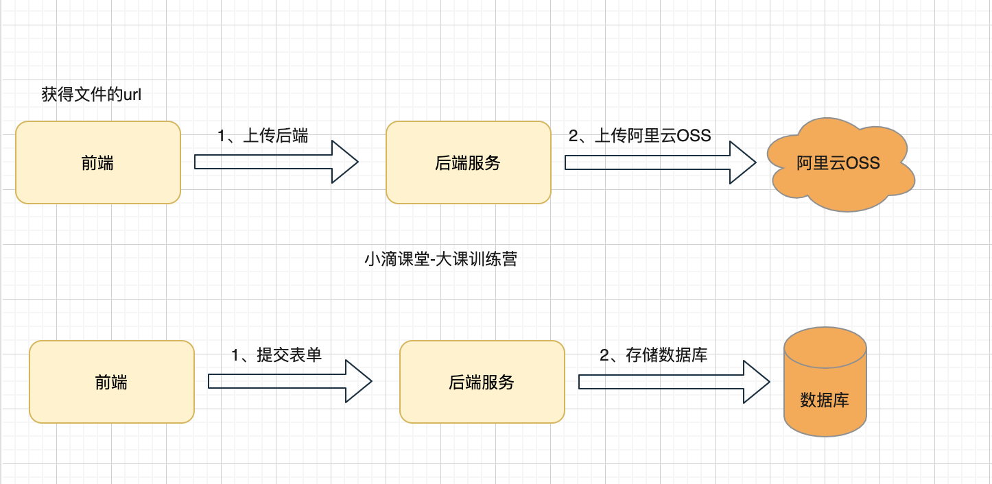 image-20210202221809703